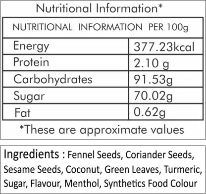 Delight nuts Green Mukhwas Mint Mouth Freshener (150 g) (OPEN BOX) Delight nuts Green Mukhwas Mint Mouth Freshener (150 g) (OPEN BOX)